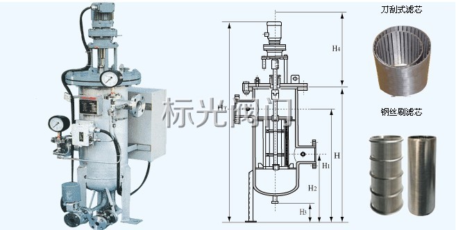 自動(dòng)清理過濾器結(jié)構(gòu)